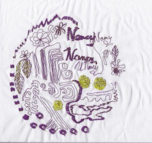 Warm up exercises in thread embroidery